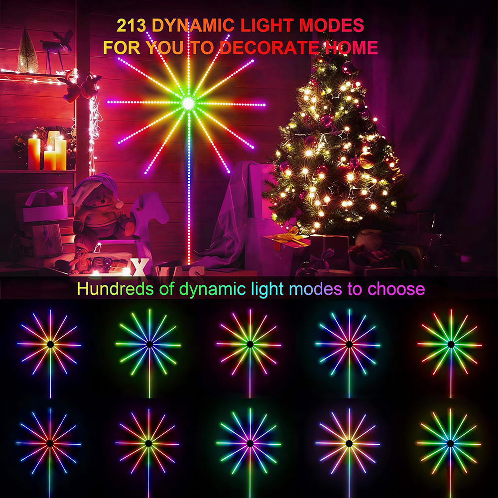 LED Strip Light RGB Sound Cont - Wedding Led recensie en prijs